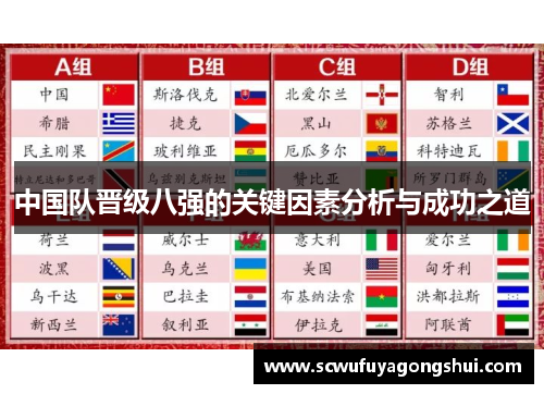 中国队晋级八强的关键因素分析与成功之道