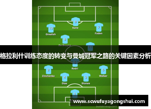 格拉利什训练态度的转变与曼城冠军之路的关键因素分析