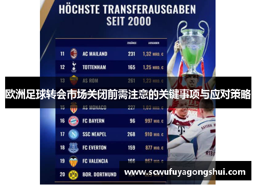 欧洲足球转会市场关闭前需注意的关键事项与应对策略
