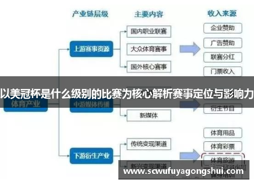以美冠杯是什么级别的比赛为核心解析赛事定位与影响力