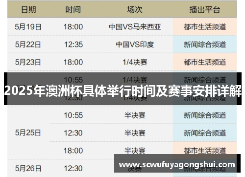2025年澳洲杯具体举行时间及赛事安排详解