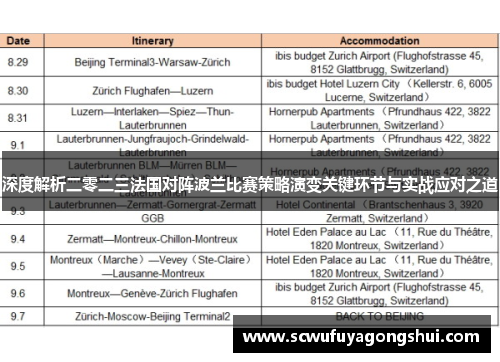 深度解析二零二三法国对阵波兰比赛策略演变关键环节与实战应对之道